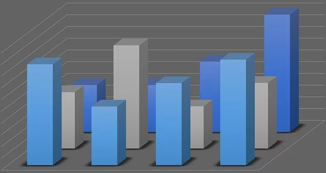 企業(yè)稅務(wù)籌劃應(yīng)該注意哪些問題？