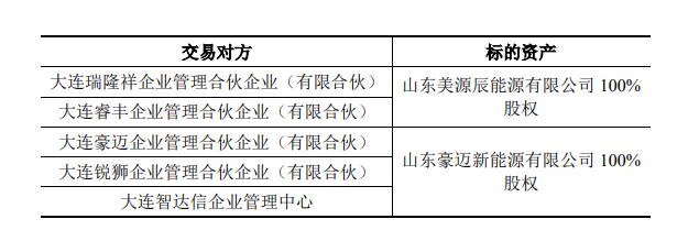 稅務籌劃｜[稅籌探討] 廣而告之 上市公司公開稅務籌劃