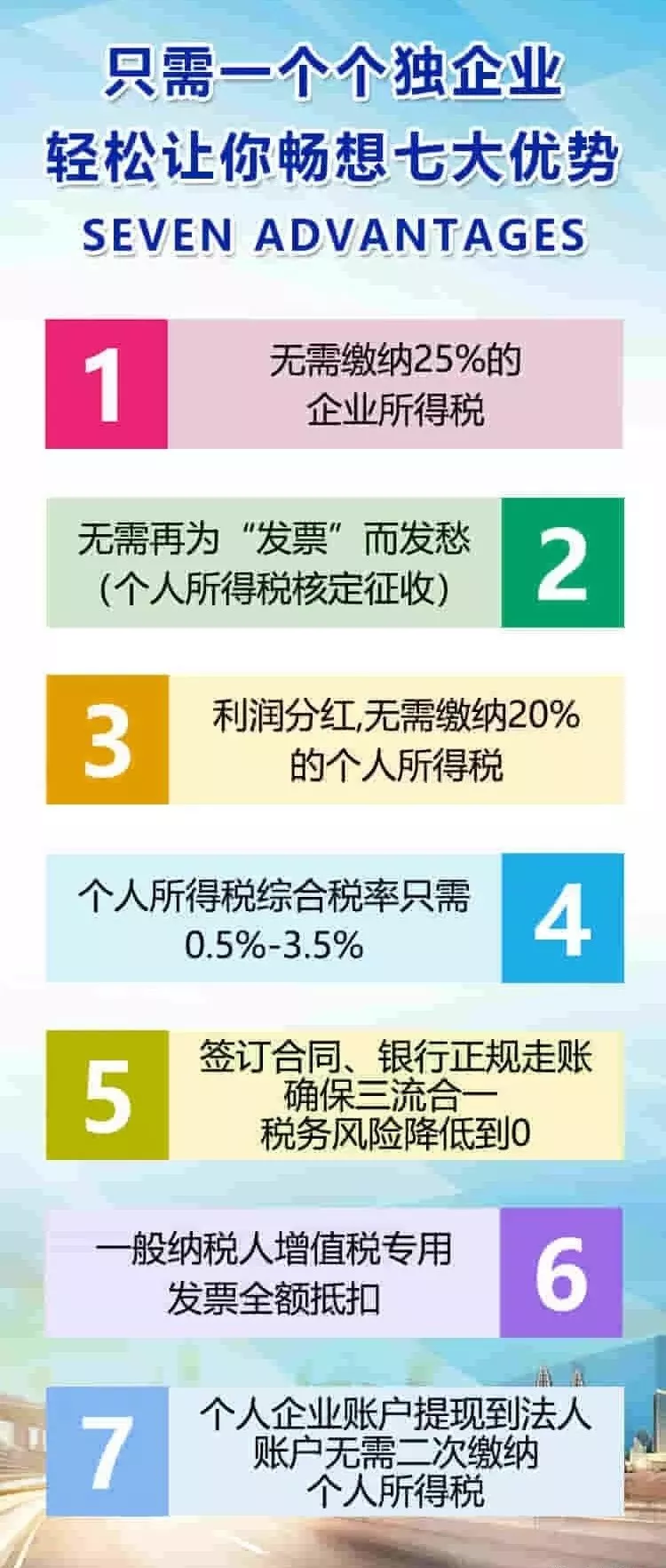稅務(wù)籌劃｜個(gè)人獨(dú)資企業(yè)核定征收的稅收優(yōu)勢(shì)！