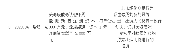 稅務籌劃｜[稅籌探討] 廣而告之 上市公司公開稅務籌劃