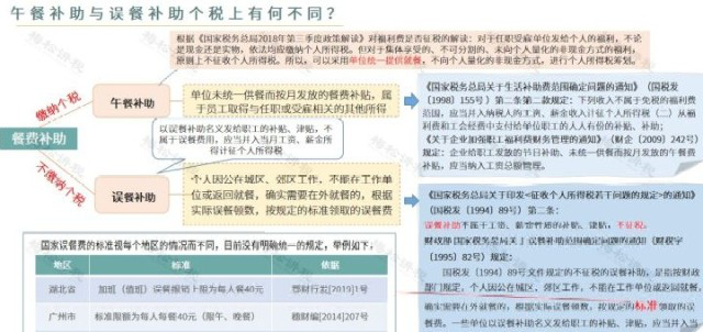 稅務(wù)籌劃｜個人賬戶發(fā)放工資被查！補罰稅款1240萬元！論企業(yè)做好稅務(wù)籌劃的必要性！