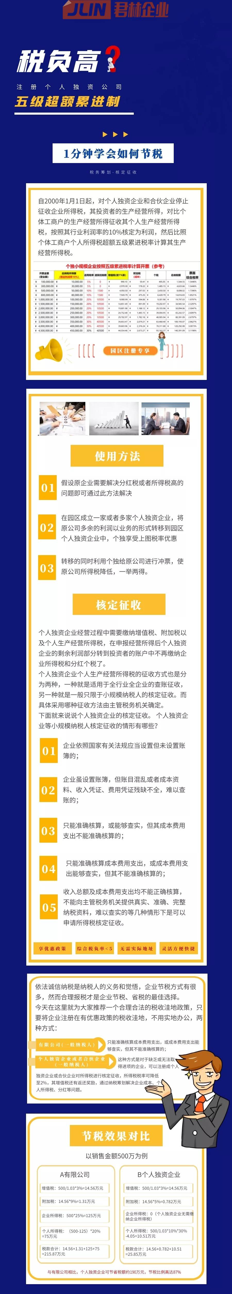 這種情況無企業(yè)所得稅，注冊公司必了解的一種省錢辦法！