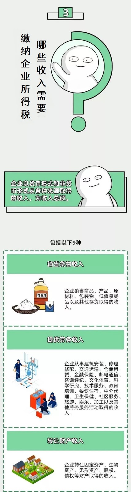 企業(yè)所得稅新規(guī)，這類企業(yè)免征、減征！