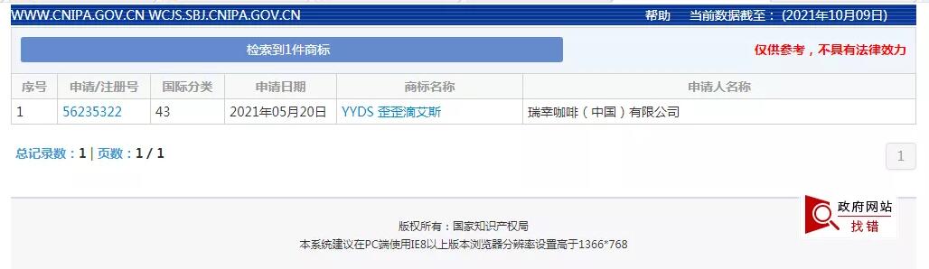 最火的網(wǎng)絡(luò)熱詞“YYDS”被申請注冊商標(biāo)，熱詞注冊商標(biāo)要注意...