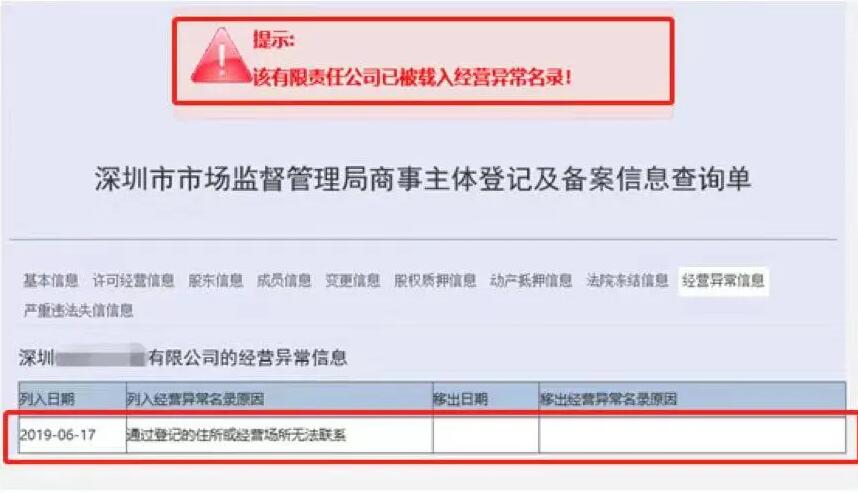 因公司地址失聯(lián)，被工商列入經(jīng)營異常名錄怎么辦？