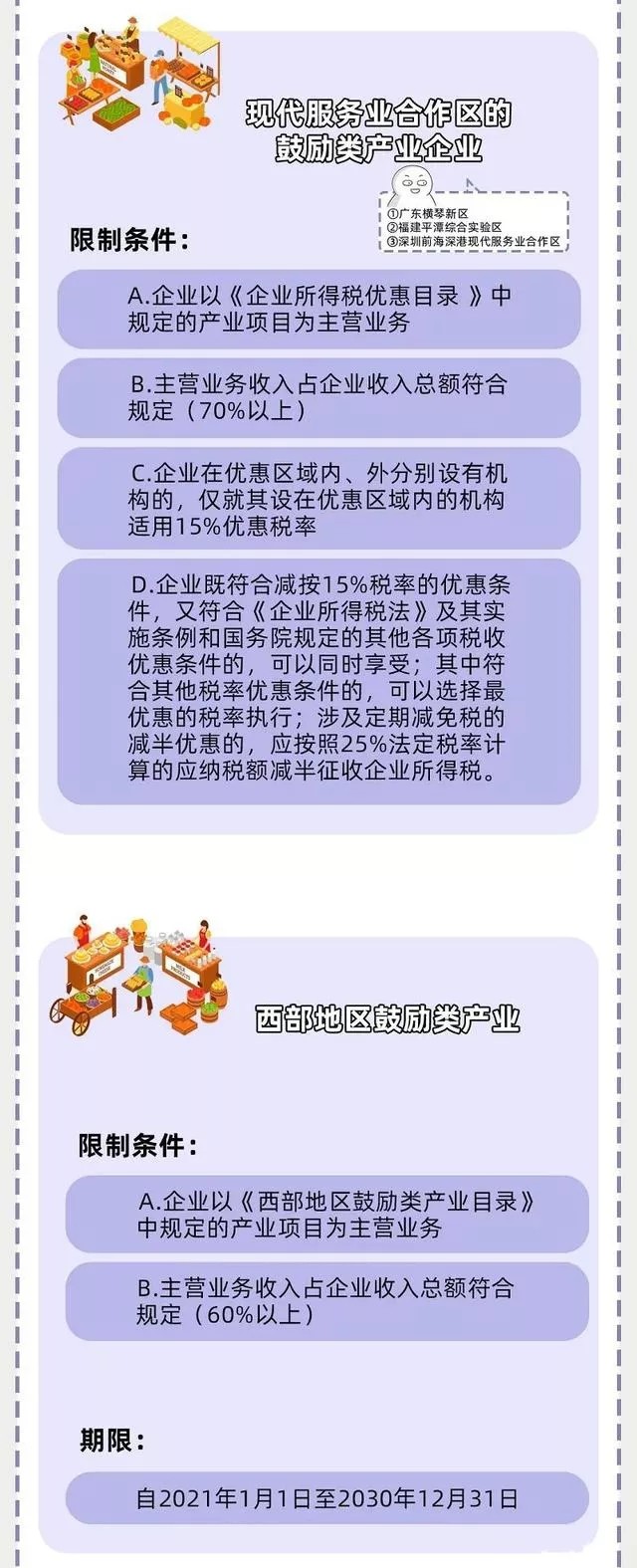 企業(yè)所得稅新規(guī)，這類企業(yè)免征、減征！