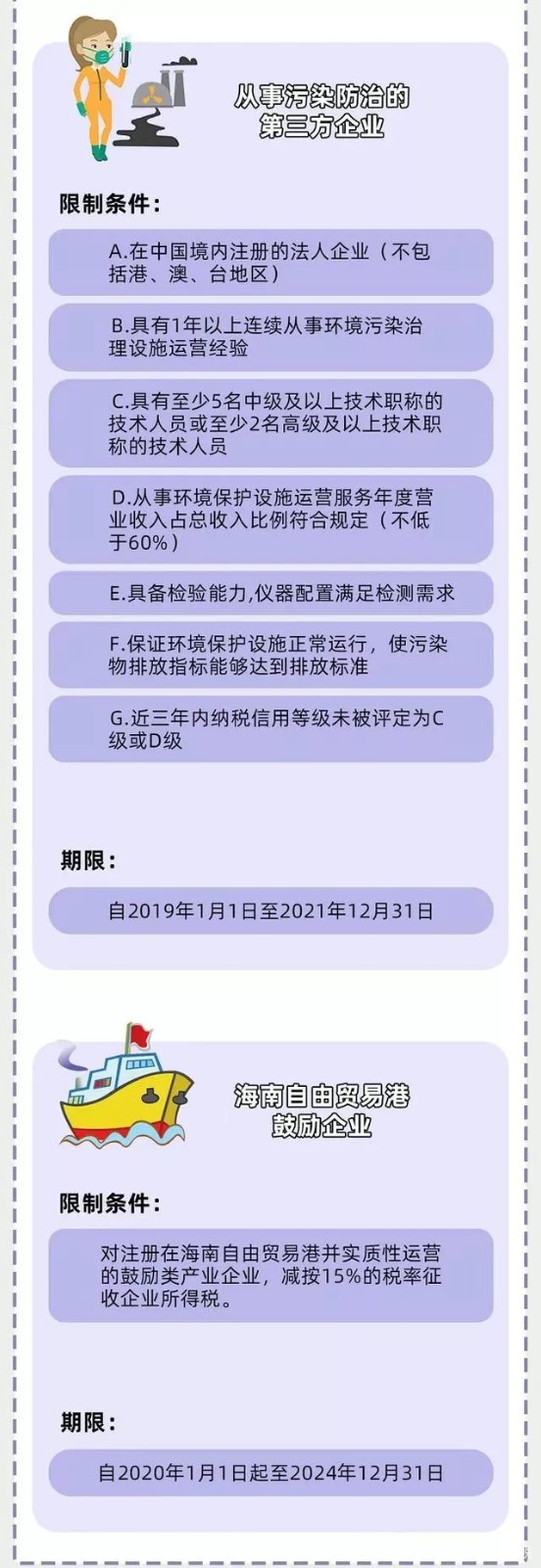 企業(yè)所得稅新規(guī)，這類企業(yè)免征、減征！