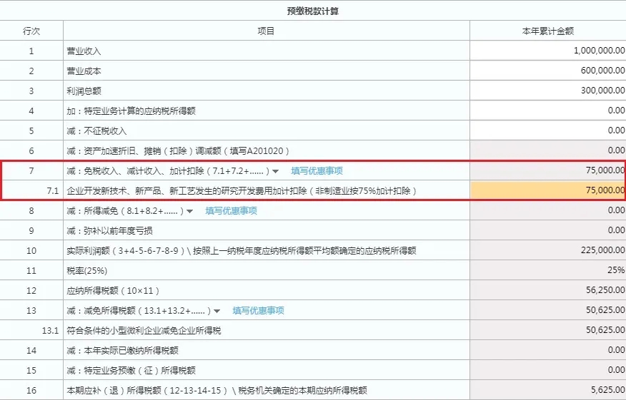 快上車！研發(fā)費(fèi)用加計(jì)扣除預(yù)繳申報(bào)指引來(lái)啦