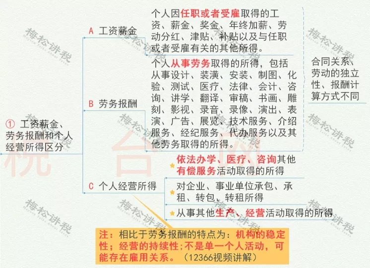 緩稅2000億！國(guó)家剛宣布：這類(lèi)企業(yè)恭喜了！11月1日起執(zhí)行！