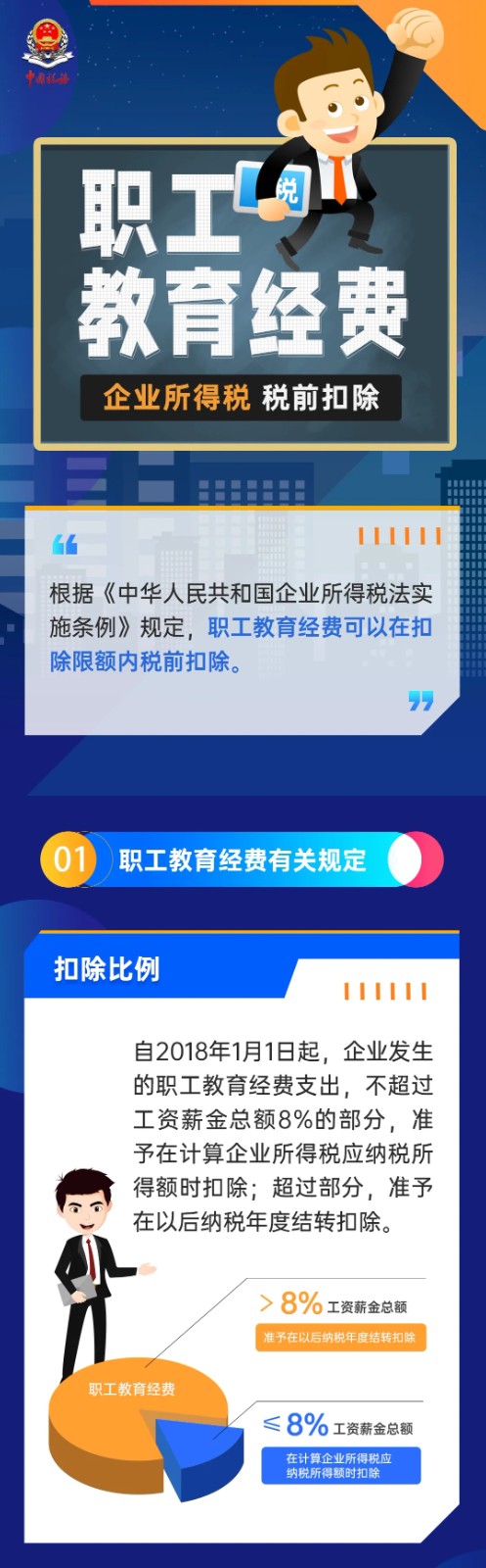 企業(yè)職工教育經(jīng)費(fèi)稅前如何扣除？