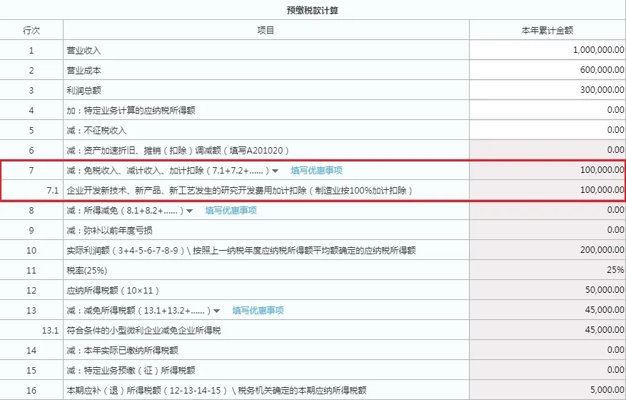 快上車！研發(fā)費(fèi)用加計(jì)扣除預(yù)繳申報(bào)指引來(lái)啦
