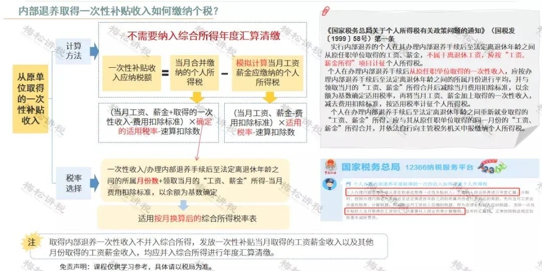 年終獎(jiǎng)合并計(jì)稅，2022年1月1日?qǐng)?zhí)行！又要多繳納個(gè)稅了嗎？