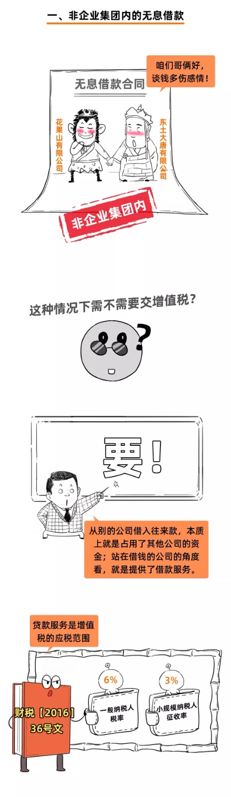 企業(yè)之間借款，可以簽訂無息借款的協(xié)議嗎？這是我見過最好的回答！