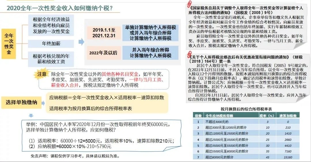 年終獎(jiǎng)合并計(jì)稅，2022年1月1日?qǐng)?zhí)行！又要多繳納個(gè)稅了嗎？