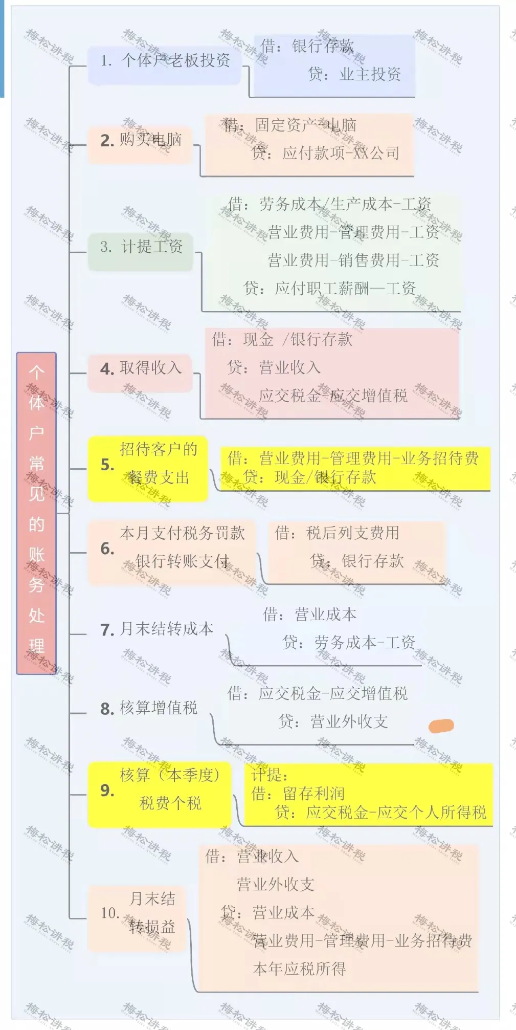 緩稅2000億！國(guó)家剛宣布：這類(lèi)企業(yè)恭喜了！11月1日起執(zhí)行！
