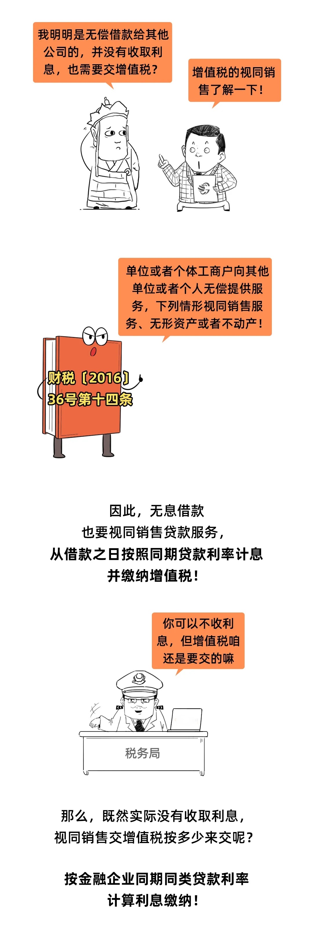 企業(yè)之間借款，可以簽訂無息借款的協(xié)議嗎？這是我見過最好的回答！