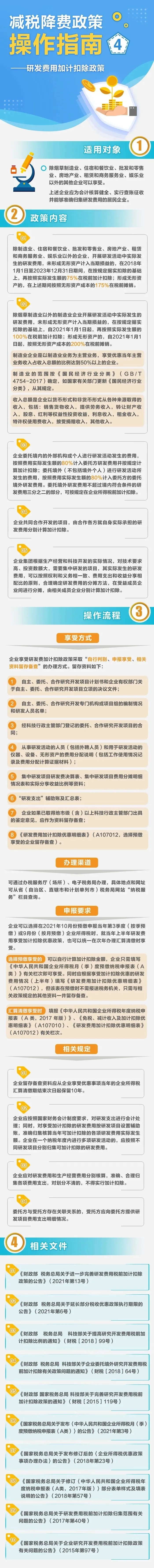 如何享受研發(fā)費(fèi)用加計(jì)扣除政策？這份指南請(qǐng)收好