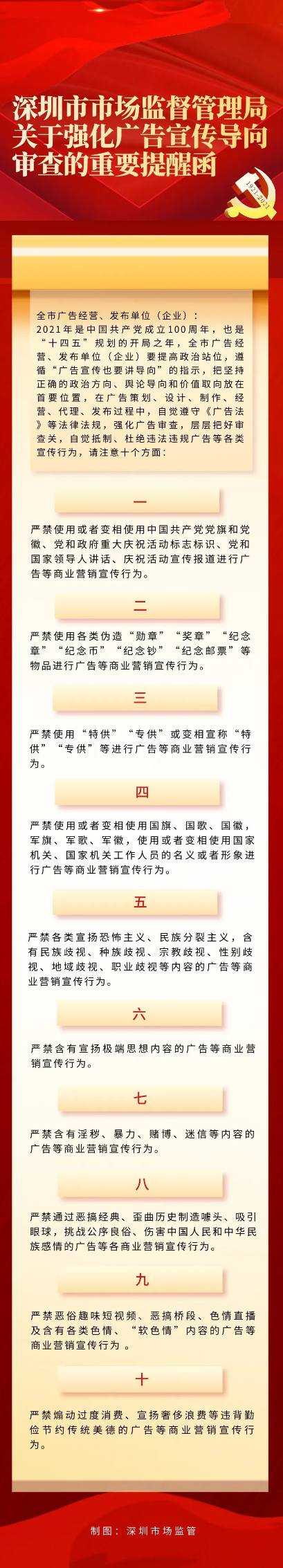 一個廣告被罰30萬！深圳發(fā)出廣告宣傳導向?qū)彶椤笆睢保? width=