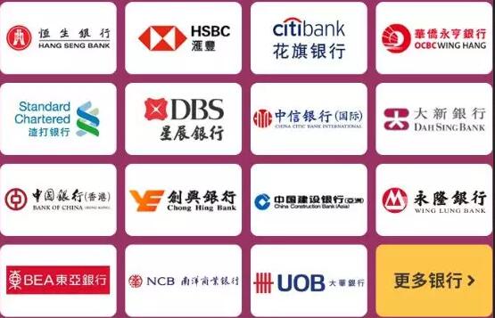 如何開立香港公司銀行賬戶? 如何開立香港公司銀行賬戶?