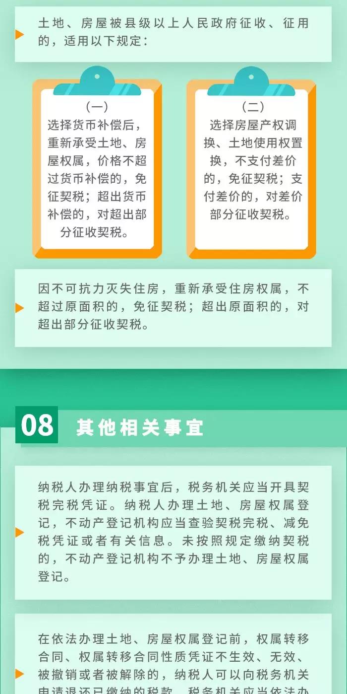 契稅法9月1日起施行！ 