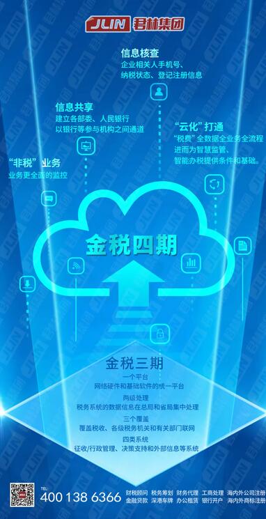 《淺析金稅四期上線對企業(yè)帶來的影響》 沙龍圓滿結(jié)束！ 
