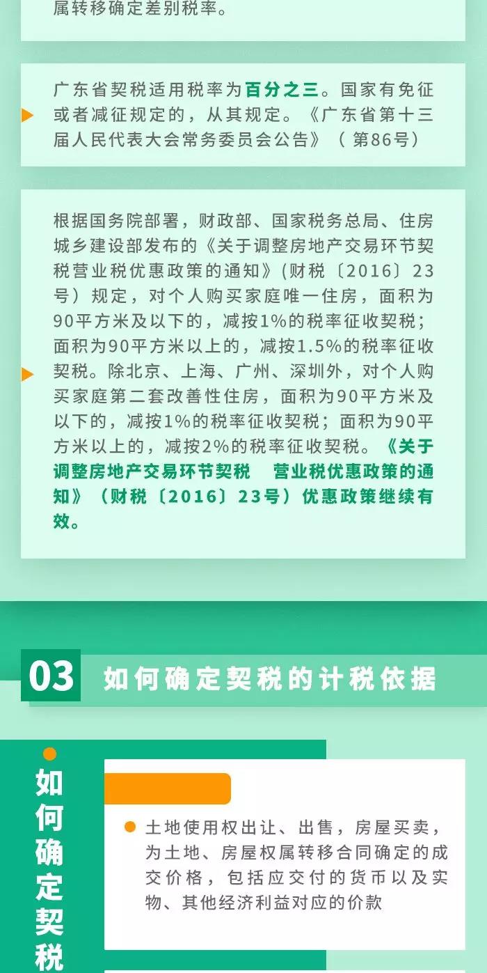 契稅法9月1日起施行！ 