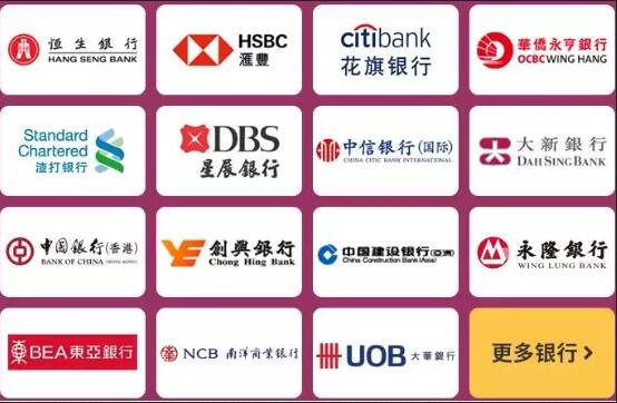 如何開立香港銀行賬戶? 如何開立香港銀行賬戶?