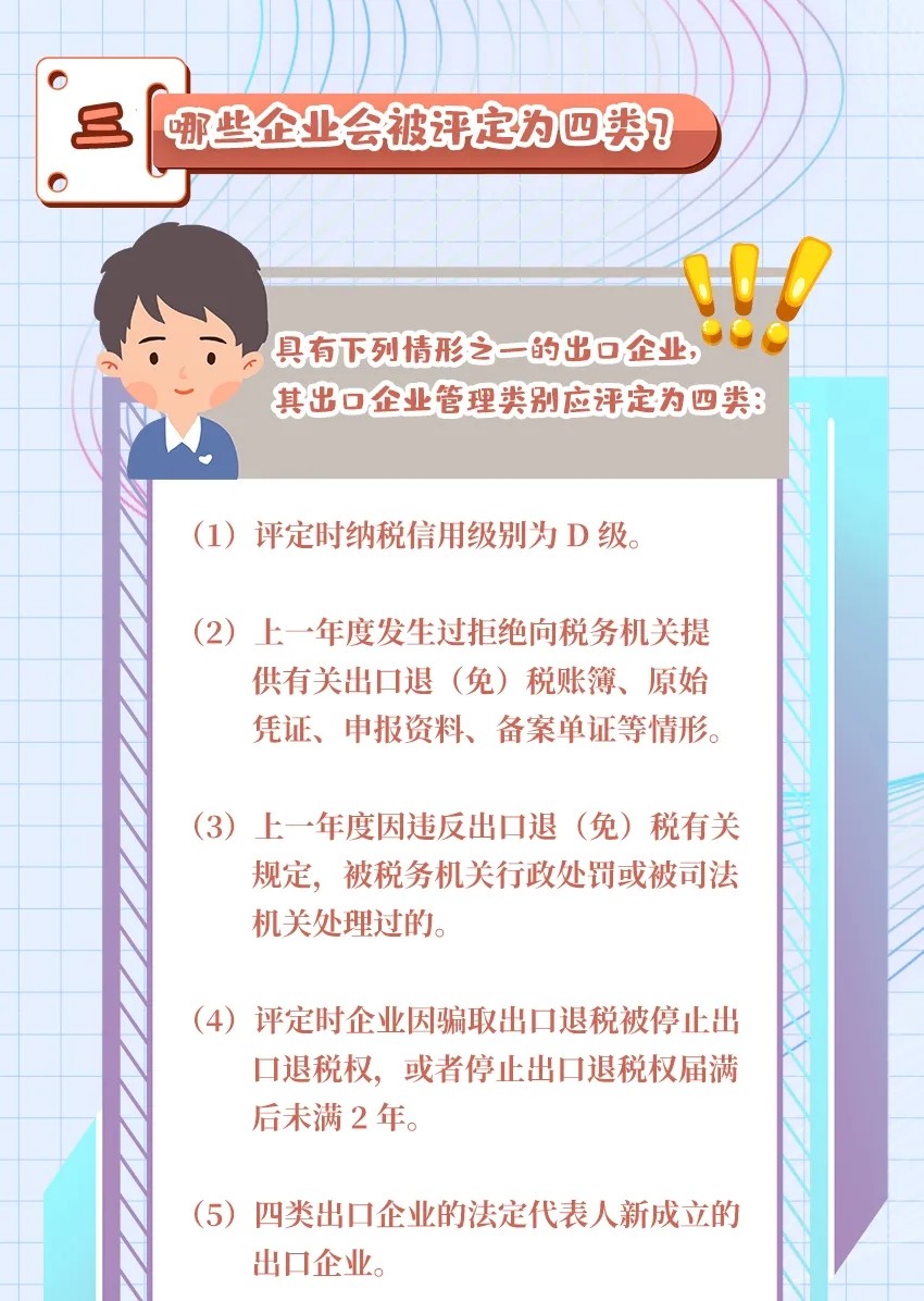 出口企業(yè)分類管理評(píng)定答疑大全