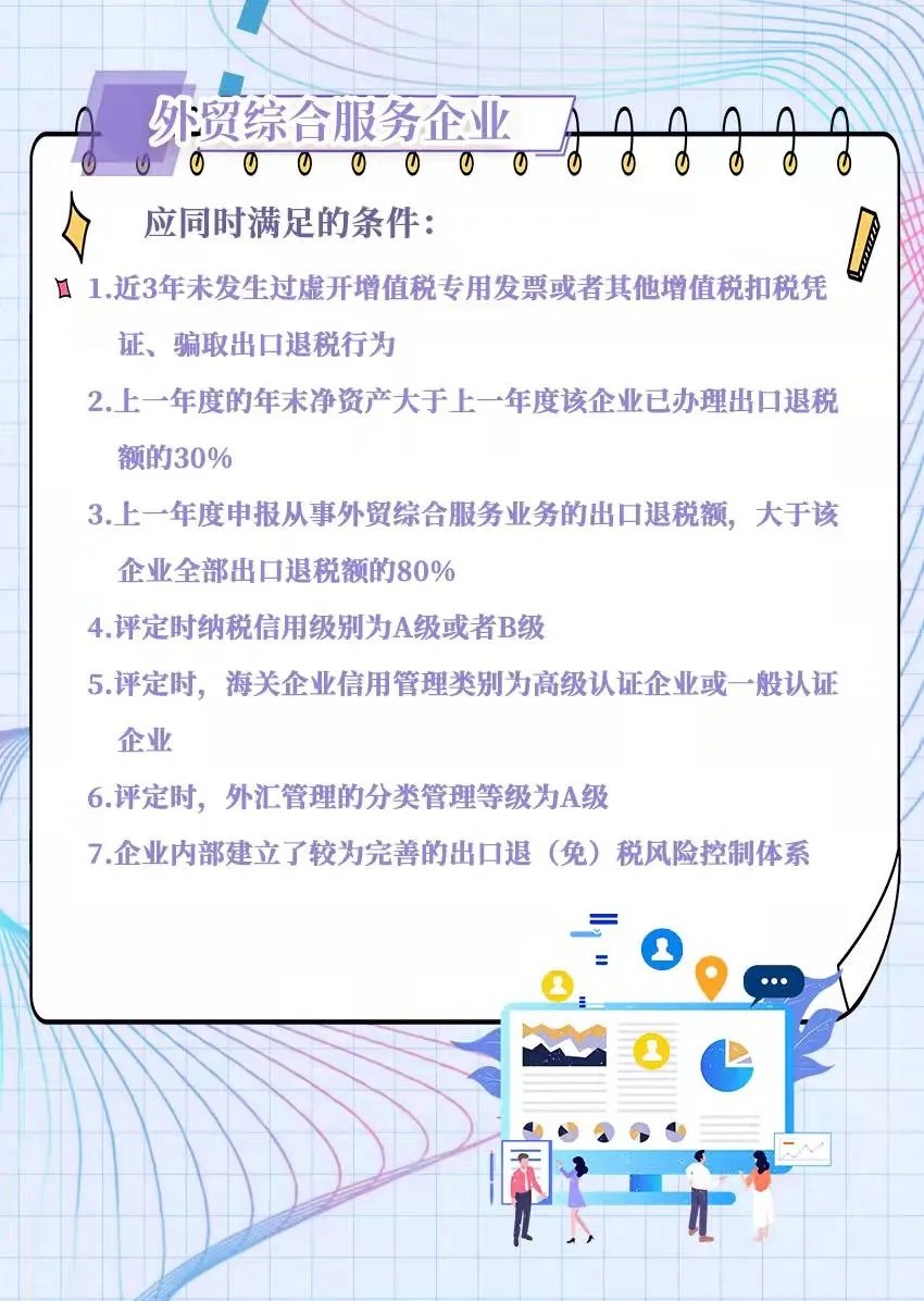 出口企業(yè)分類管理評(píng)定答疑大全