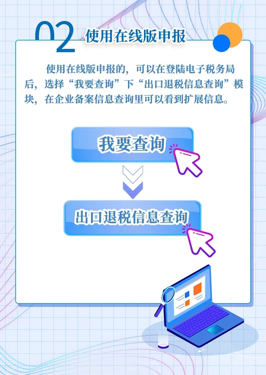 出口企業(yè)分類管理評(píng)定答疑大全