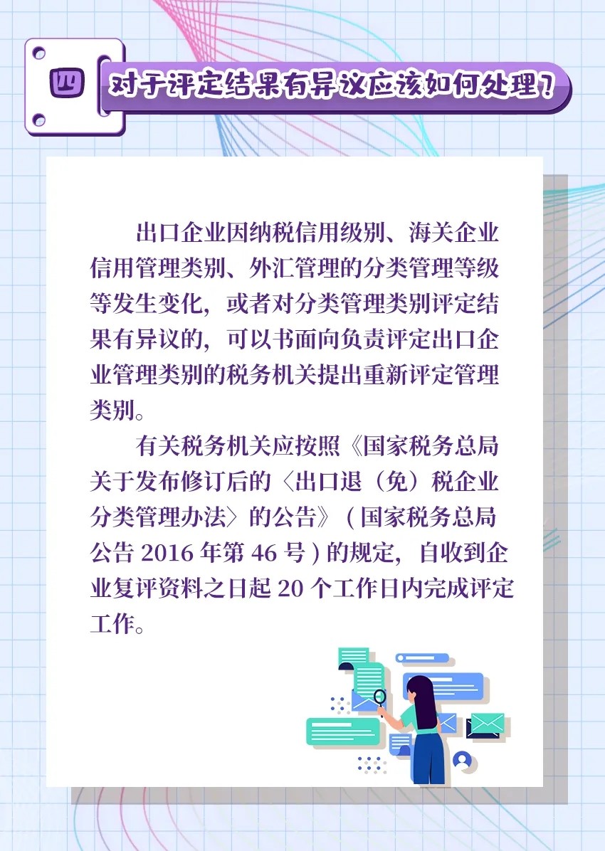 出口企業(yè)分類管理評(píng)定答疑大全
