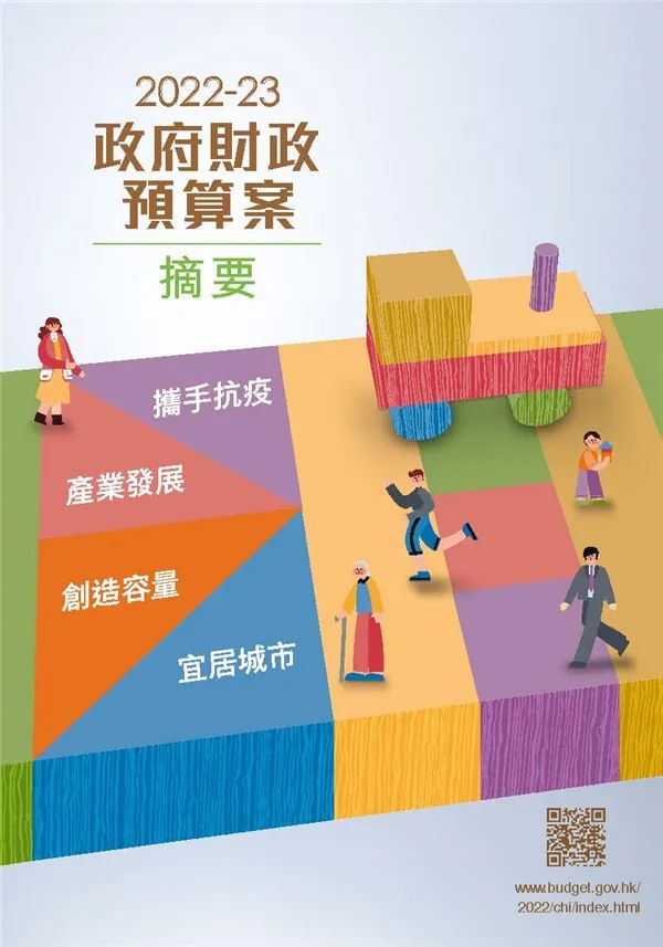 港府公布2022到2023年度財(cái)政預(yù)算案，商業(yè)登記費(fèi)和利得稅雙雙減免！