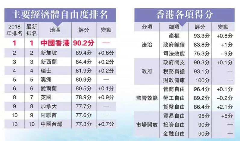 為什么大陸人都在香港注冊(cè)公司？十大好處您知道嗎？