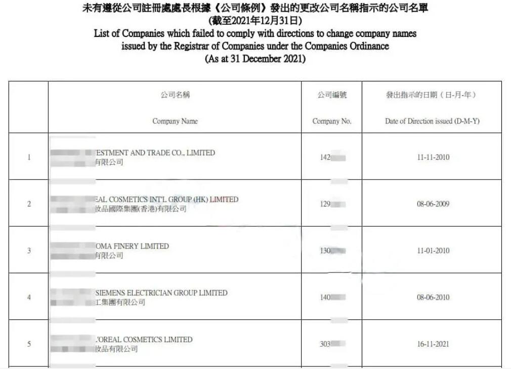 【香港公司注銷】香港公司注銷怎么辦理？