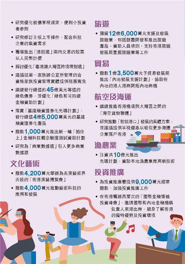 港府公布2022到2023年度財(cái)政預(yù)算案，商業(yè)登記費(fèi)和利得稅雙雙減免！
